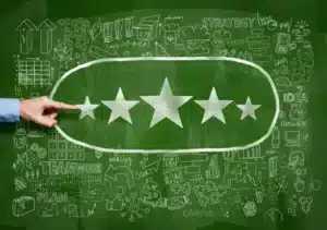 Display Positive Reviews on Your Website Growth 