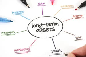 Drive Long-Term GrowthLead Gen