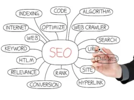 Optimize Your Website for Conversions Social Media Instagram