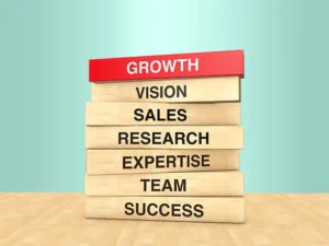 Set Practical Goals Lead Generation